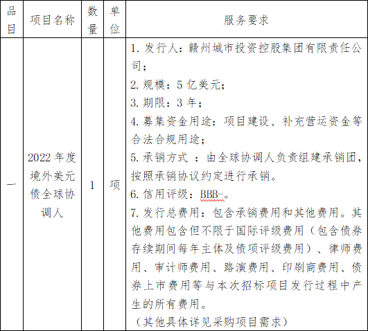 1648197064135829.png 1648197038(1).png